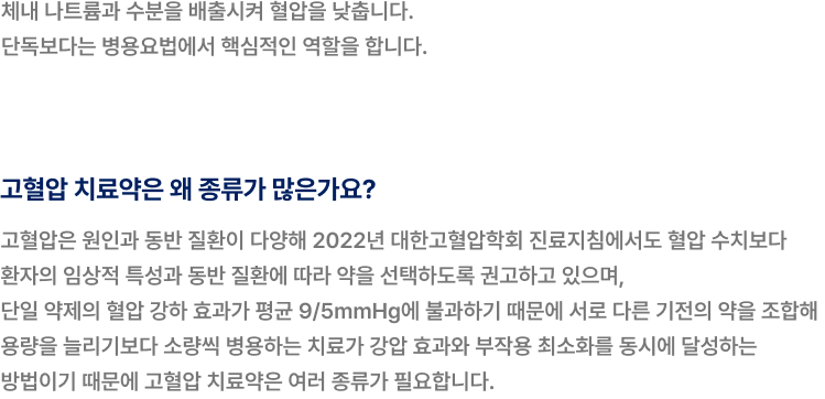 이뇨제