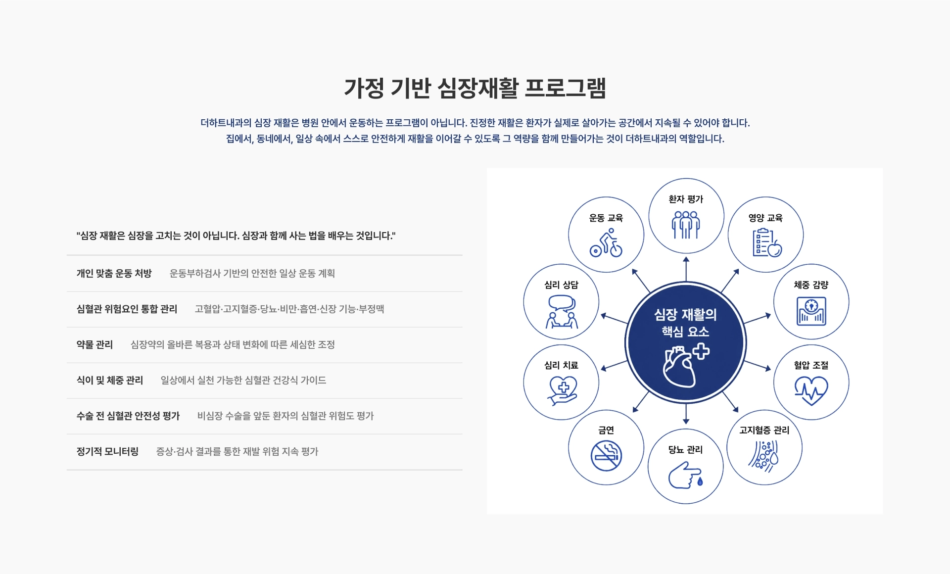 [이런 증상이 있으신가요] 갑자기 심장이 빠르게 마구 뛰다가 뚝 멈추는 느낌이 반복된다 맥박을 재보면 불규칙하게 뛰는 느낌이 든다 뚜렷한 이유 없이 자꾸 어지럽거나 쉽게 피로하다 심장이 한 박자 쿵 건너뛰거나 강하게 뛰는 느낌이 자주 난다