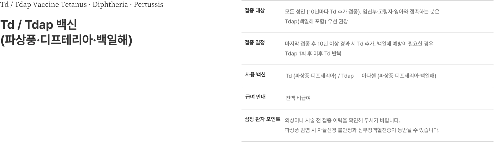 [Td/Tdap 백신(파상풍·디프테리아·백일해)] 접종대상 모든 성인(10년마다 Td 추가접종) 임신부·고령자 영아와 접촉하는 분은 Tdap 우선 권장