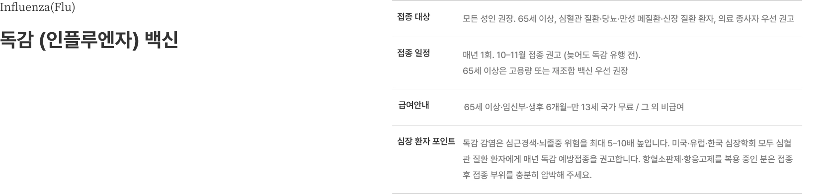 [독감(인플루엔자) 백신] 접종대상 모든 성인 권장 65세 이상 심혈관질환 당뇨 만성폐질환 신장질환 환자 의료종사자 우선 권고