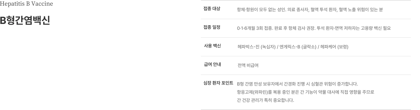 [B형간염백신] 접종대상 항체·항원이 모두 없는 성인 의료종사자 혈액투석 환자 혈액노출 위험이 있는 분