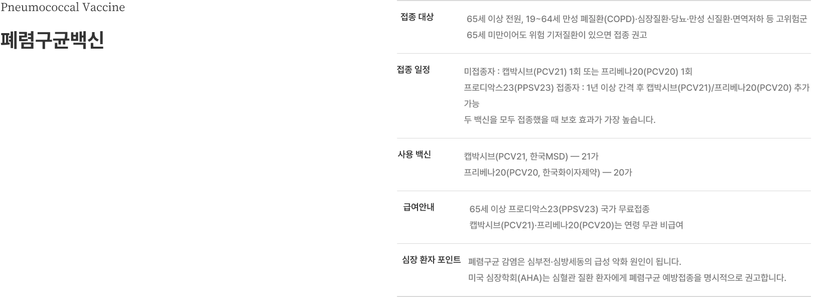 [폐렴구균백신] 접종대상 65세 이상 전원 19~64세 만성 폐질환(COPD) 심장질환 당뇨 만성 신질환 면역저하 등 고위험군